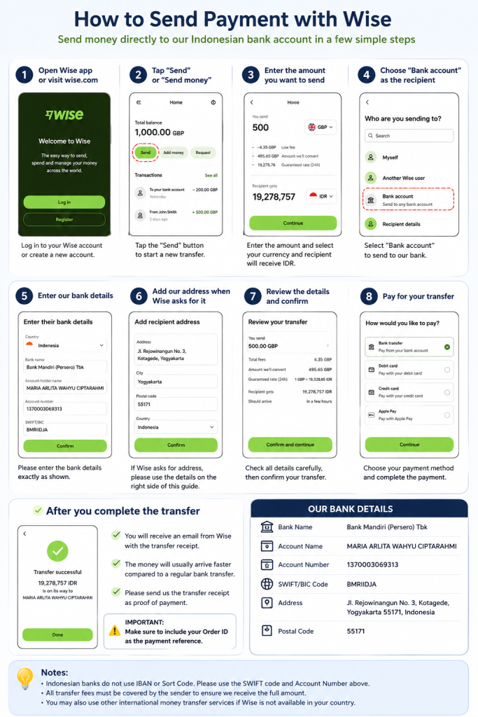 How To Send Payment With WISE